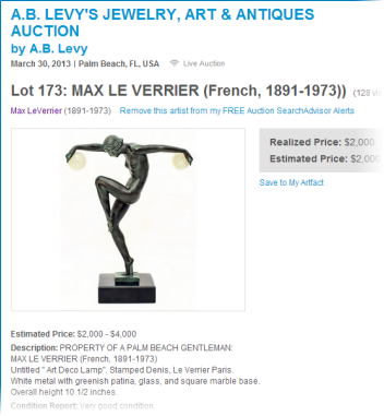 art deco bronze